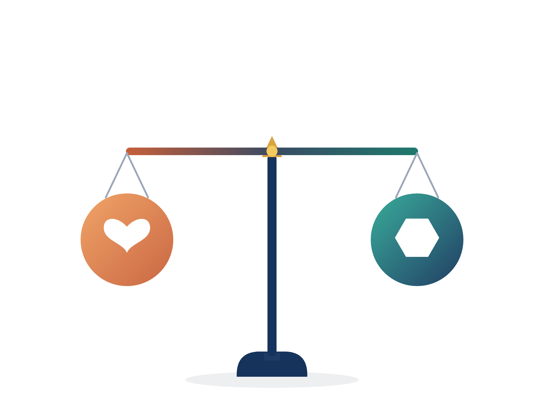 L'équilibre GSSM : la bienveillance et l'exigence en parfait équilibre